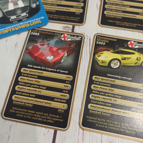 TOP TRUMPS Supercars 2