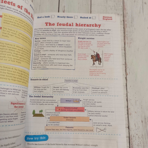 History Anglo-Saxon and Norman England 1060-88 GCSE History Anglo-Saxon and Norman England 1060-88 GCSE