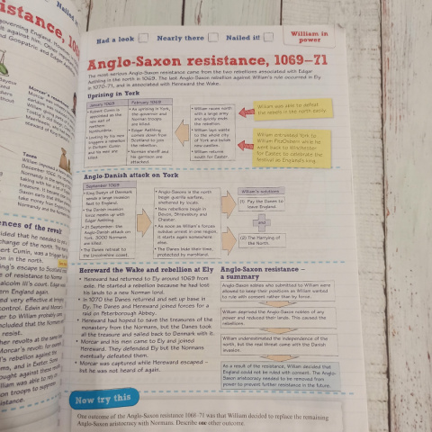 History Anglo-Saxon and Norman England 1060-88 GCSE History Anglo-Saxon and Norman England 1060-88 GCSE