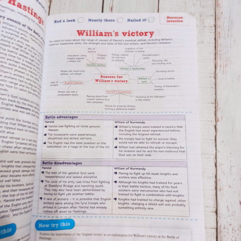 History Anglo-Saxon and Norman England 1060-88 GCSE History Anglo-Saxon and Norman England 1060-88 GCSE