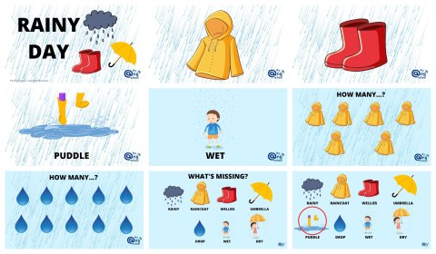 Rainy Day PREZENTACJA dla dzieci - pdf i pptx