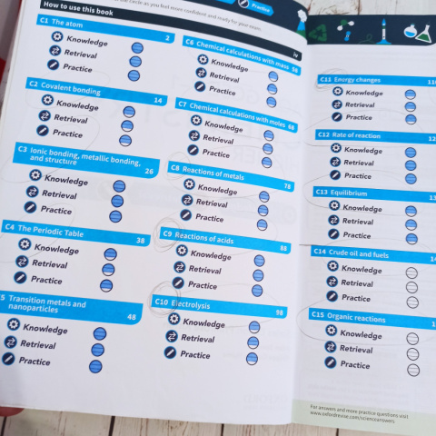 AQA GCSE - CHEMISTRY HIGHER - podręcznik do CHEMII po angielsku CLIL