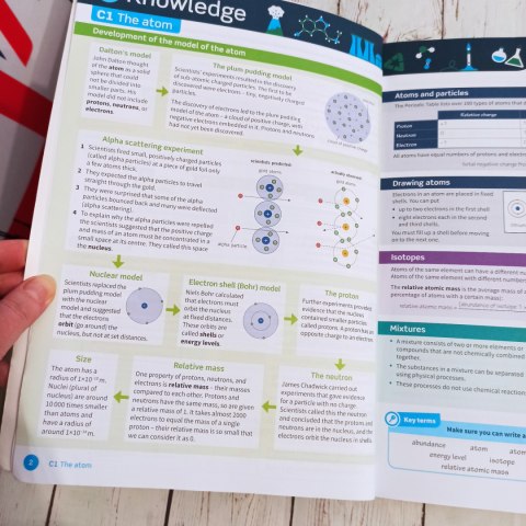 AQA GCSE - CHEMISTRY HIGHER - podręcznik do CHEMII po angielsku CLIL