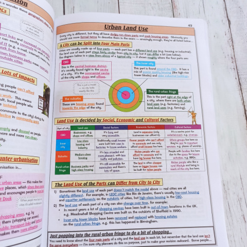 GCSE - GEOGRAPHY - podręcznik do GEOGRAFII po angielsku CLIL