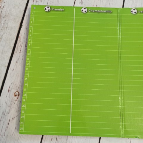 Magnetic Football Tables - 85 drużyn z UK