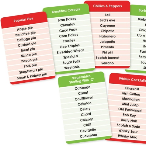 Tension Foodies Edition - jedzeniowa Familiada - top 10 naming game