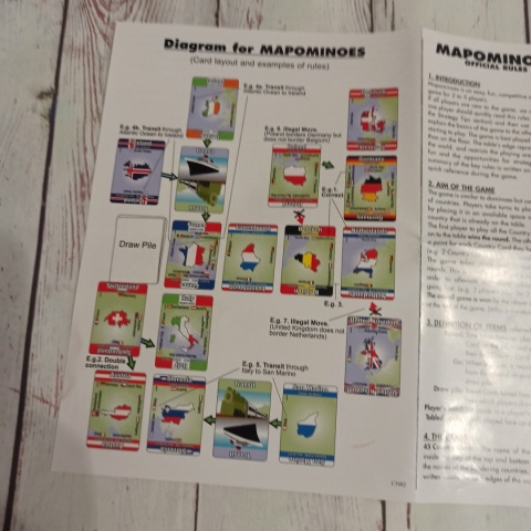 MAPOMINOES - EUROPE - gra z krajami Europy