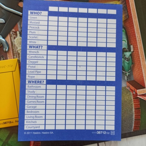 CLUEDO - The Classic Mystery Game