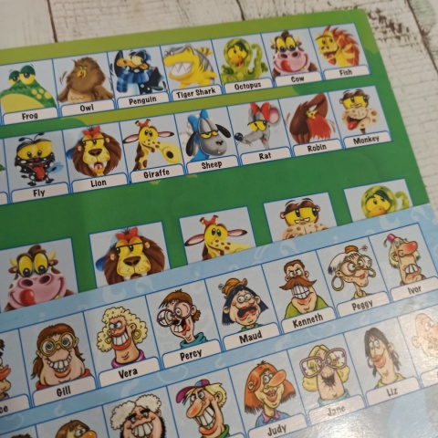 Guess Who Extra 6w1 - elektroniczna gra na pytania o wygląd