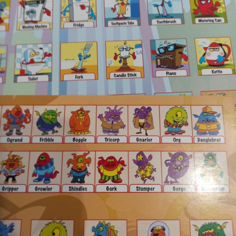 Guess Who Extra 6w1 - elektroniczna gra na pytania o wygląd