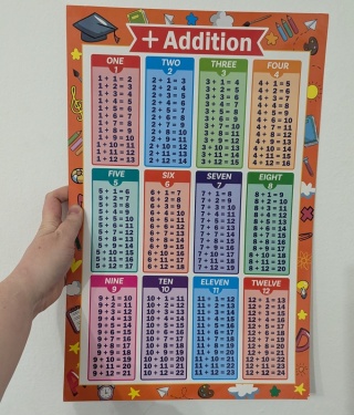 Plansza edukacyjna, plakat Addition - Dodawanie 43x28 cm