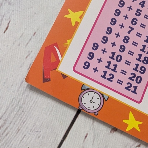 Plansza edukacyjna, plakat Addition - Dodawanie 43x28 cm