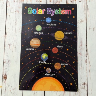 Plansza edukacyjna, plakat Solar System - Układ Słoneczny 43x28 cm