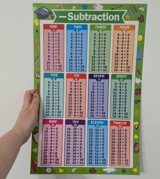 Plansza edukacyjna, plakat Subtraction - Odejmowanie 43x28 cm