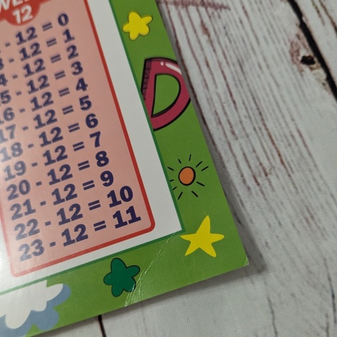 Plansza edukacyjna, plakat Subtraction - Odejmowanie 43x28 cm