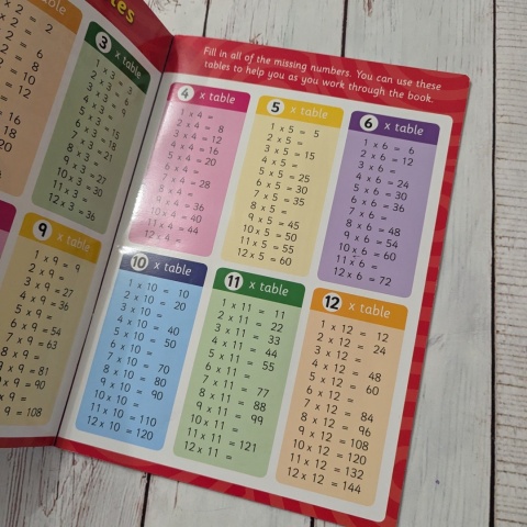 Książka Wipe Clean Workbooks: Time Tables z markerem suchościeralnym W ŚRODKU NOWA