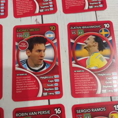 TOP TRUMPS World Football Stars